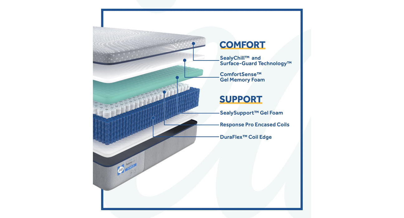 Lacey Queen Mattress